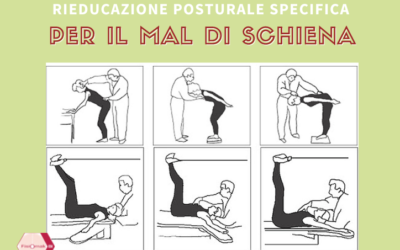 Quali sono gli esercizi di rieducazione posturale?